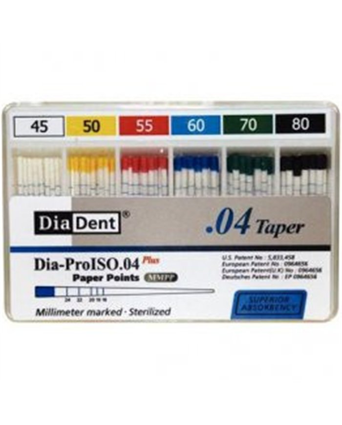 Pontas de Papel 0.4 taper 55