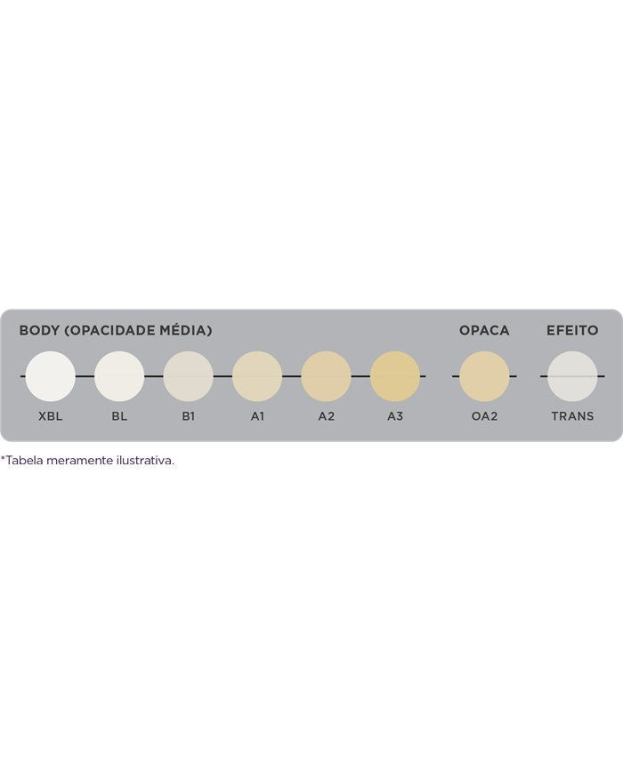Composito Vittra APS FLOW OA2 (Opaque) seringa 2g