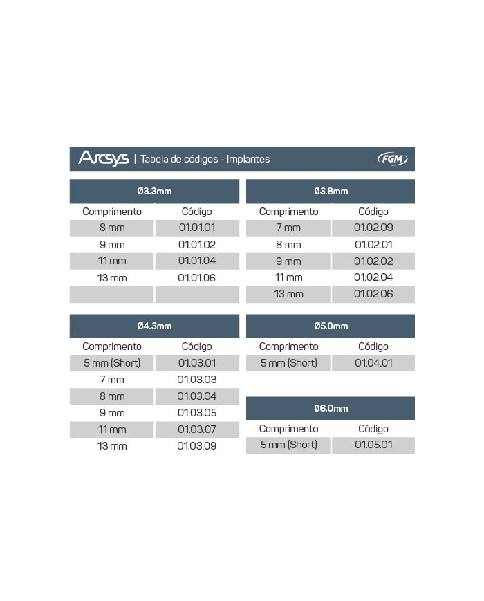 Implantes Arcsys - FGM