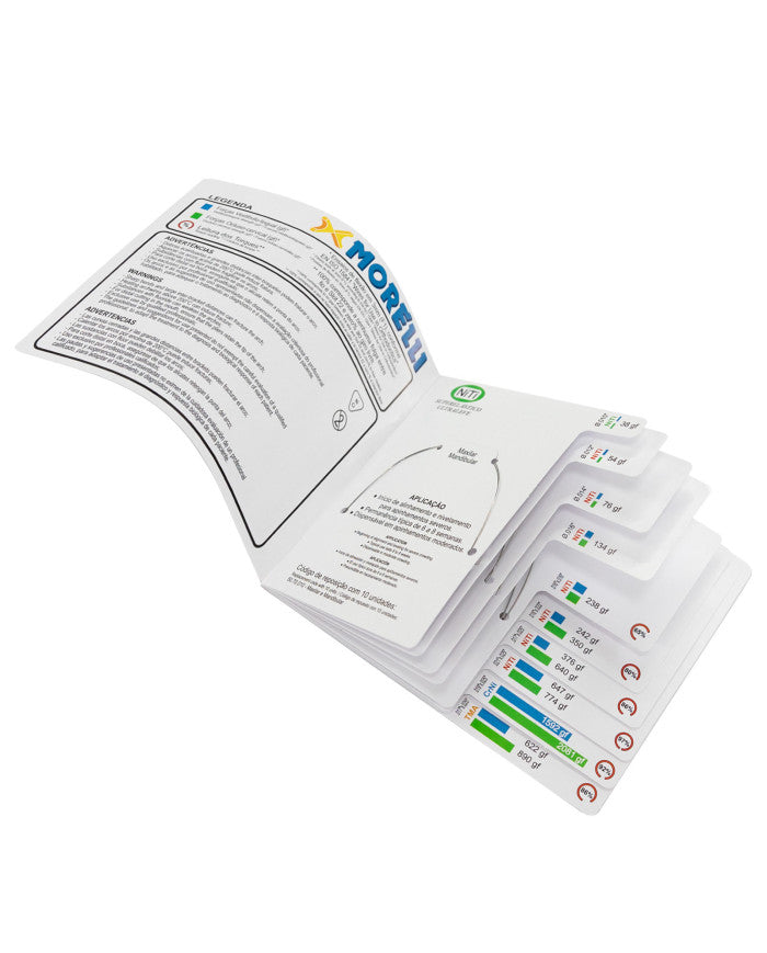 Kit de arcos intraorais para Bráquetes Autoligados