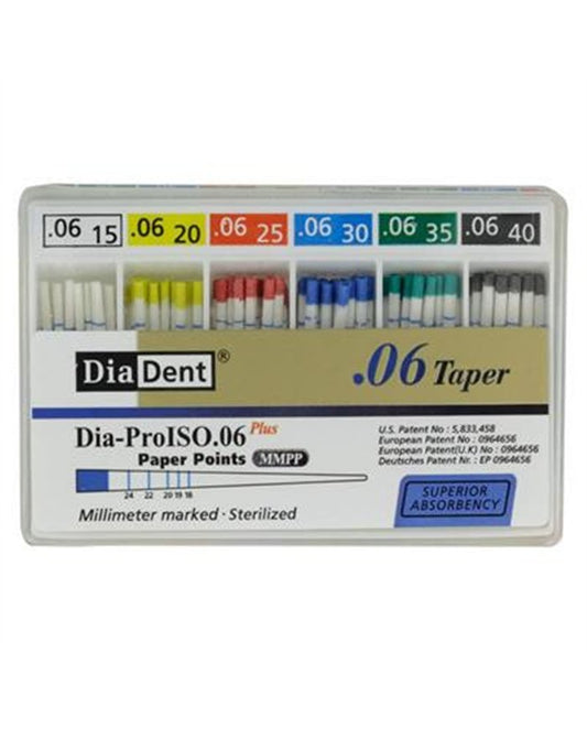 Pontas de Papel 0.6 taper 30