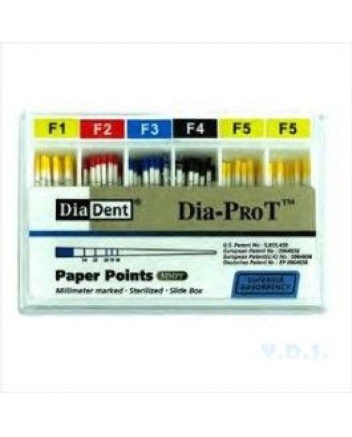 Pontas de Papel F4 p/ Protaper 60un