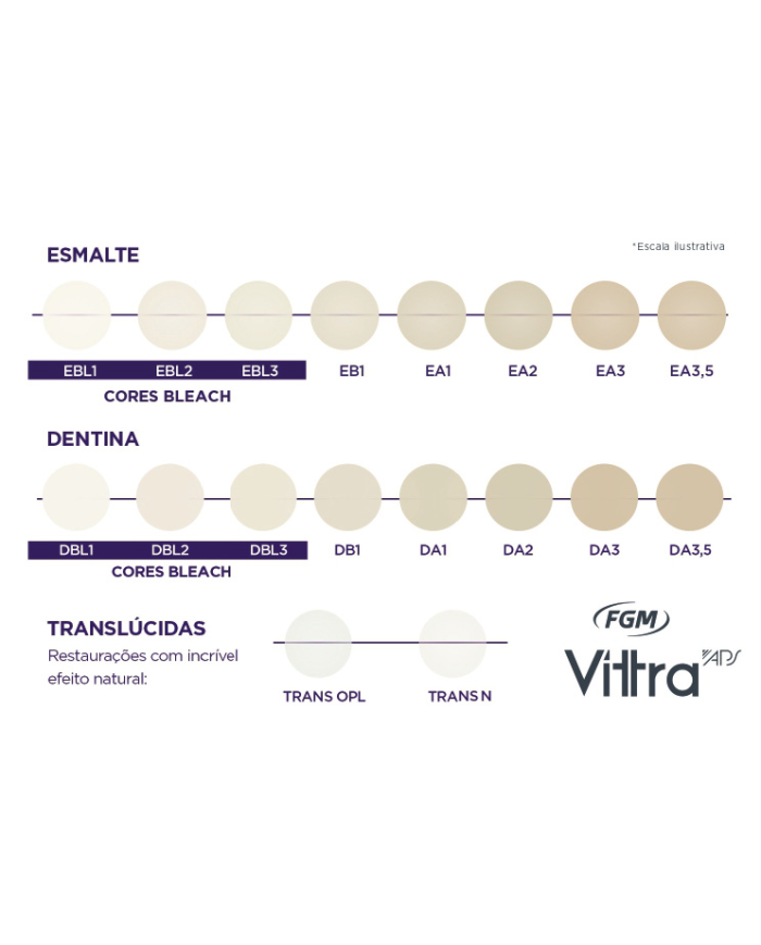 Seringa vittra EA1