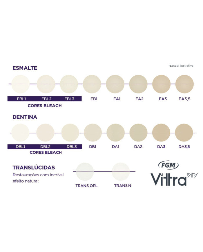 Seringa vittra Trans OPL